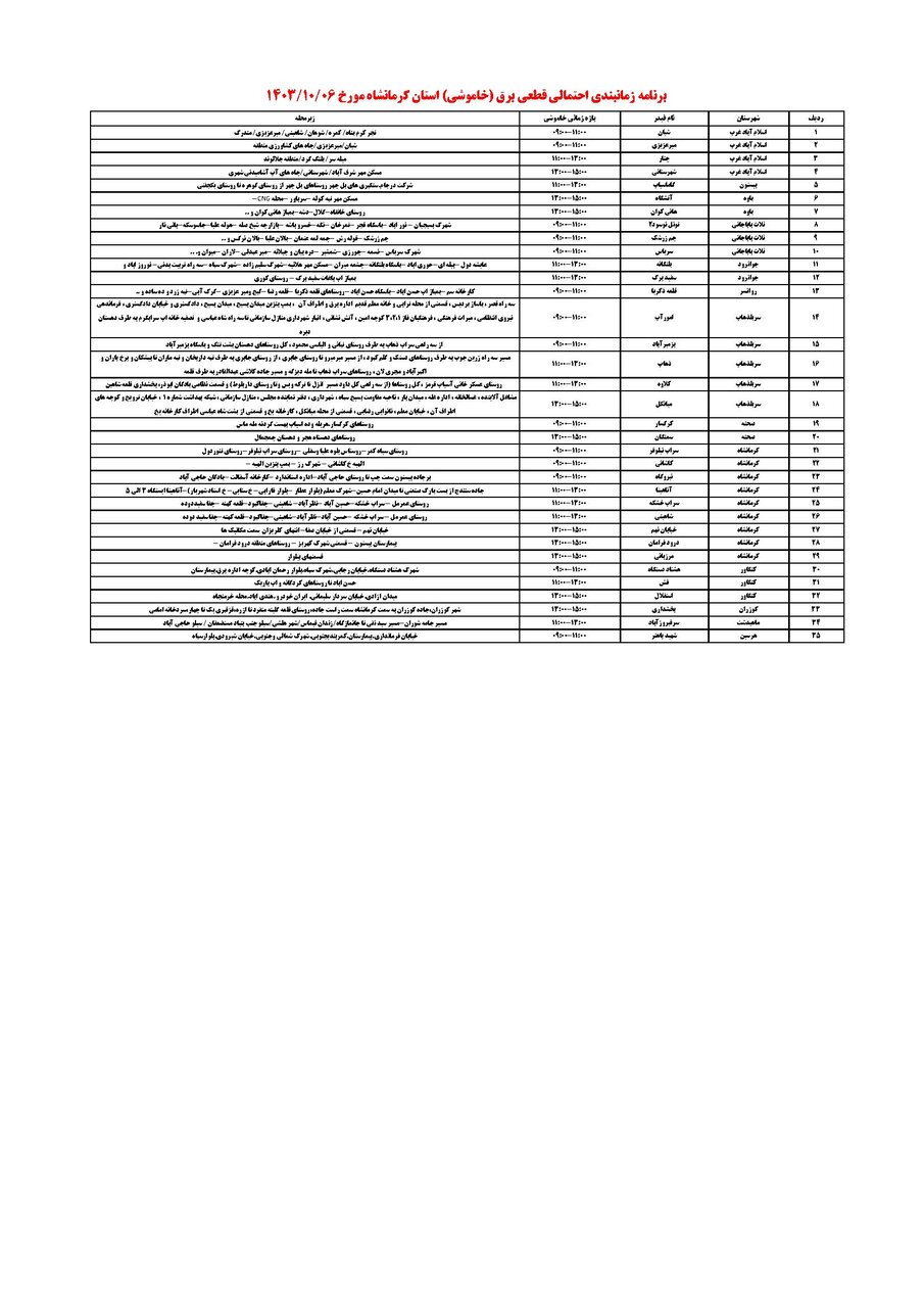 جدول زمانی قطع برق استان کرمانشاه در روز پنجشنبه منتشر شد