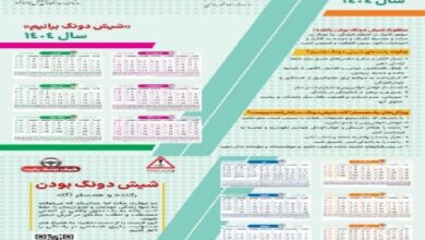 چاپ و توزیع ۱۵۰۰ برگ تقویم سال ۱۴۰۴ با پیام «نه به تصادف» در چهارمحال و بختیاری