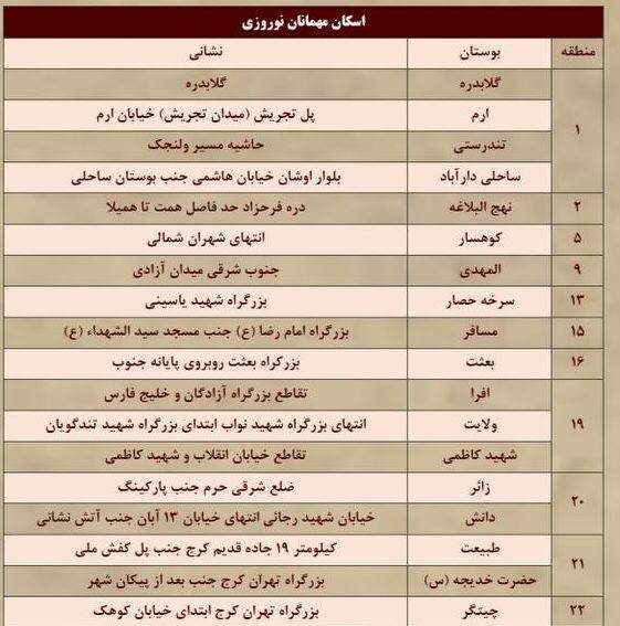 تعیین ۱۸ فضای اسکان نوروزی در ۱۱ منطقه پایتخت