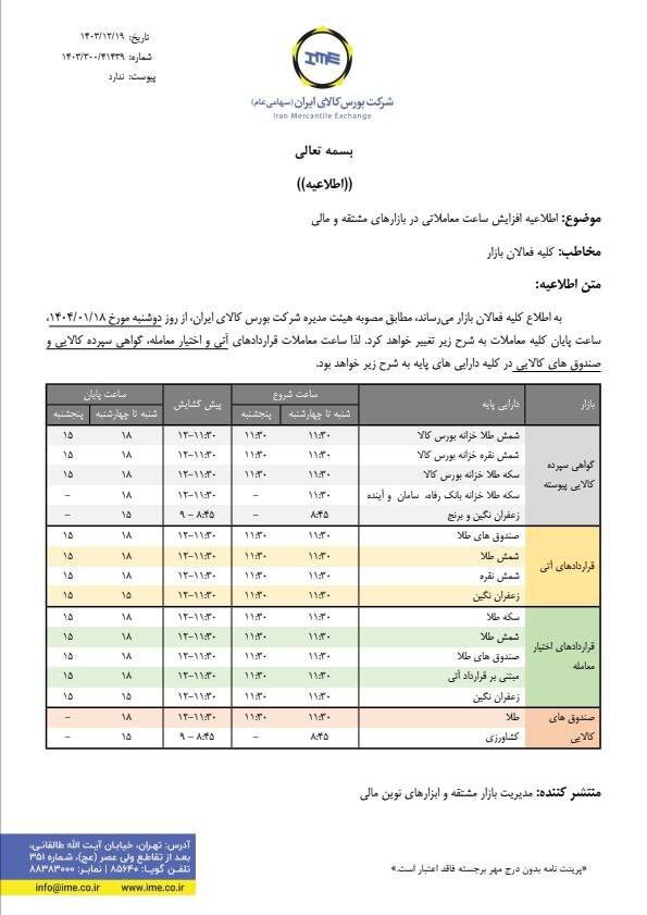 ساعت معاملات صندوق‌های طلای بورس کالا تغییر کرد + جدول