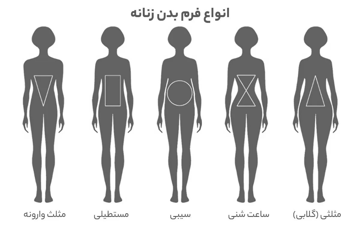 این لباسها شما را لاغرتر نشان میدهند | ترفندهای استایل برای اندامی باریک تر